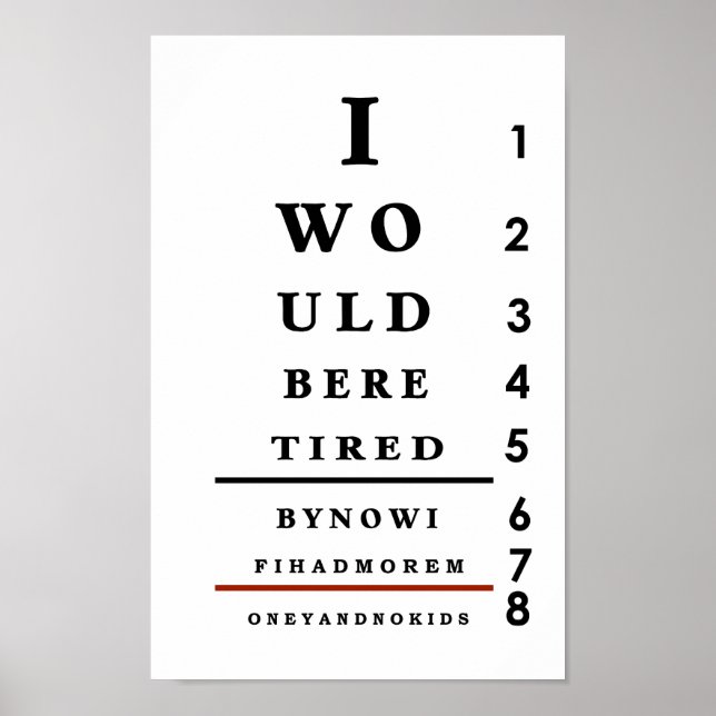 Fun Eye Chart Wall Poster (Front)