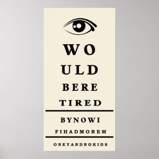 Fun Eye Chart Wall Poster