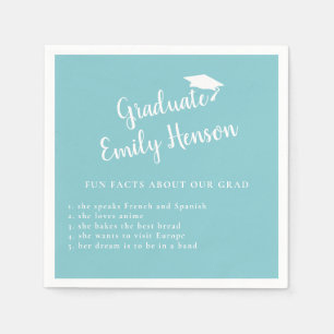 Fun Fact about Graduate Mint Blue Graduation Napkins