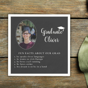 Fun Fact about Graduate Photo Graduation Party Napkins