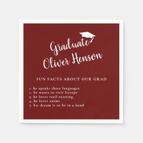 Fun Fact about Graduate Red Graduation Party Napkins