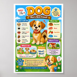 Fun Facts About Dogs For Kids Poster