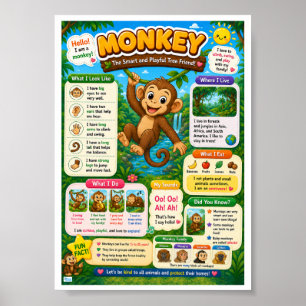 Fun Facts About Monkey For Kids Poster