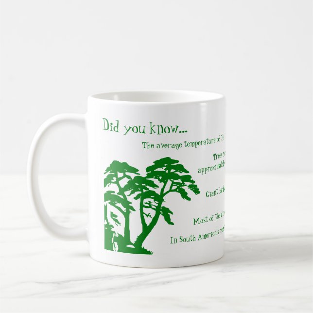 Fun Facts About the Rainforest Mug (Left)