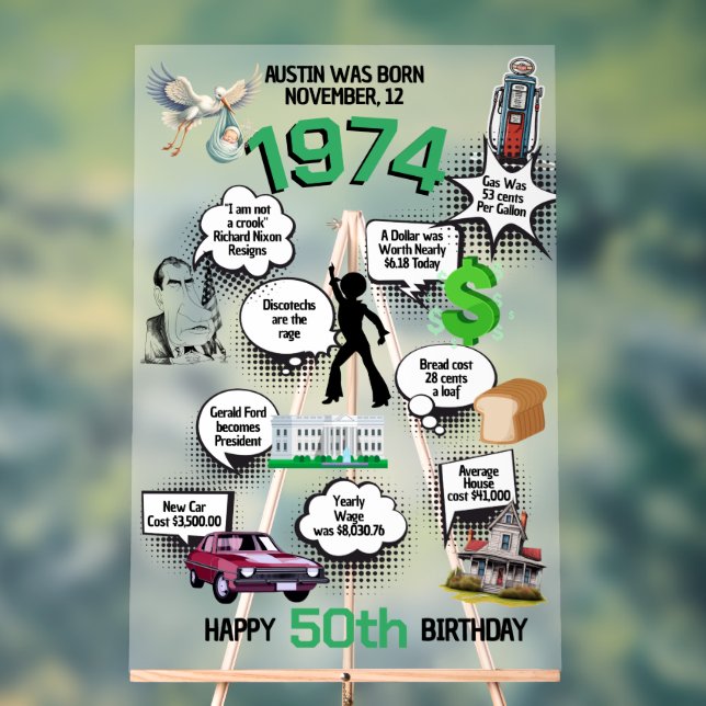 Fun Facts Born in 1974  Acrylic Sign (Neutral)