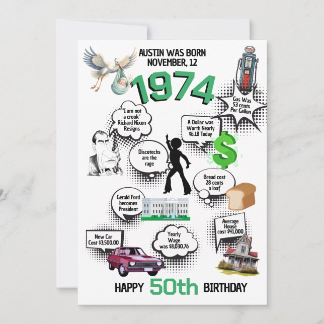 Fun Facts Born in 1974 Flat Birthday Invitation (Front)