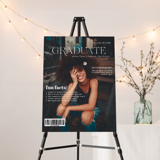 Fun Facts | Graduate Magazine Cover Photo  Foam Board (In Situ (Stand))