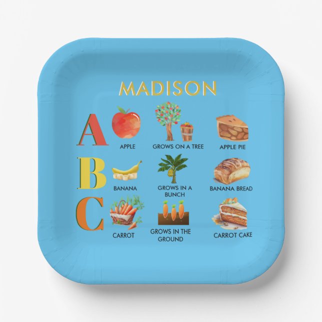 Fun Learning ABC’s Apple Banana Carrot Name  Paper Plates (Front)