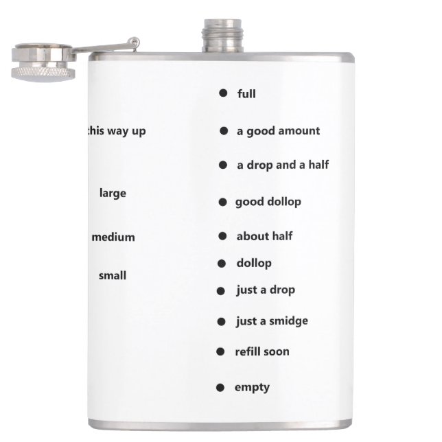 fun measuring marks with a difference flask (Opened)