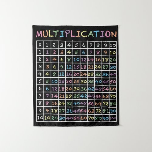 Fun Rainbow Chalkboard_style Multiplication Table Tapestry