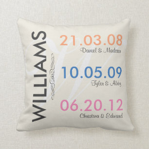 Fun Remember Your Childrens Wedding Dates Throw Pillow