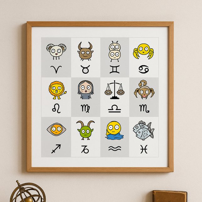 Fun Zodiac Astrological Characters Poster (Creator Uploaded)