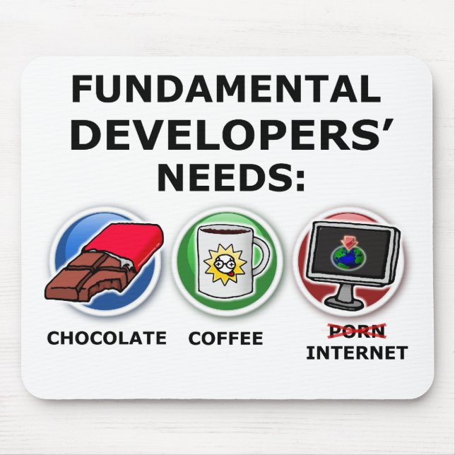 Fundamental developer needs mouse pad (Front)