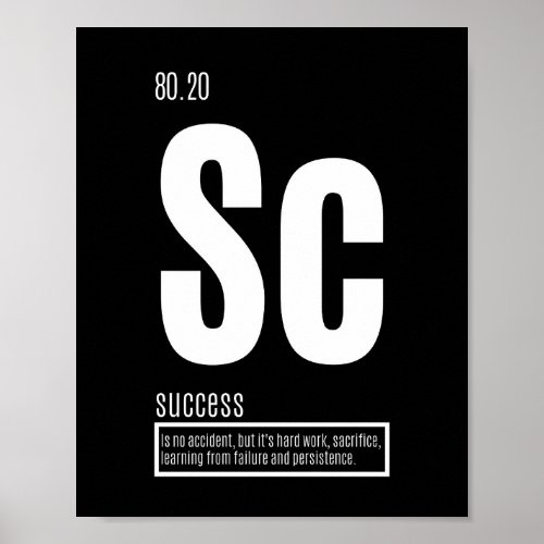 Fundamental Elements of Success Motivational Poster