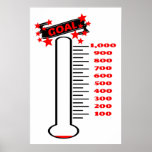 Fundraising Goal Thermometer 1k Goal Poster at Zazzle
