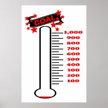 Fundraising Goal Thermometer 1k Goal Poster by KizzleWizzleZizzle at Zazzle