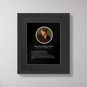 Funeral Memorial Poster - Personal Details Display