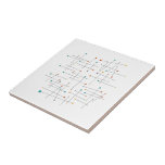 Funky Mid Century Lines And Dots Throwback Ceramic Tile<br><div class="desc">This funke mid century modern ceramic tile,  with it's lines and colorful dots,  is sure to add a little retro fabulous to your decor!</div>
