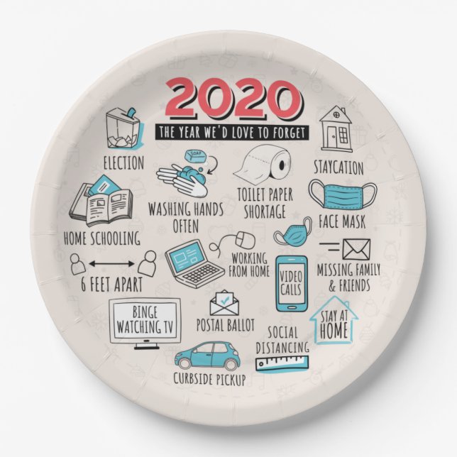 Funny 2020 Quarantine Year To Forget Party Paper Plates (Front)