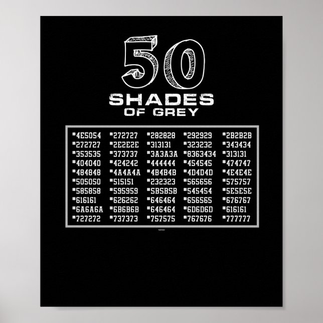 Funny 50 Shades Of Gray Poster (Front)
