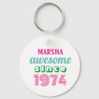 Funny 50th birthday quote