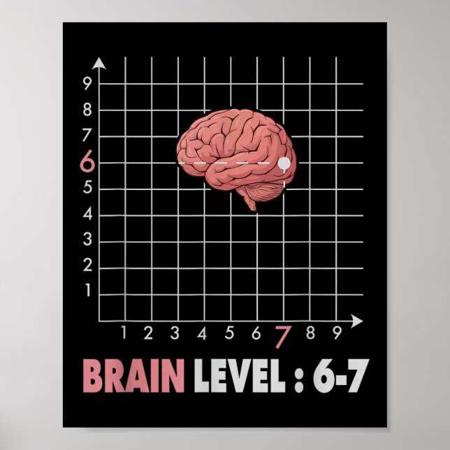 Funny 67 Meme Math Six Seven Teacher Brainrot Joke Poster (Front)