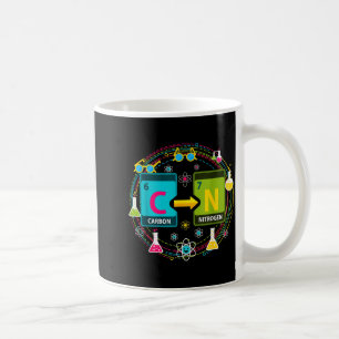 Funny 67 Meme Science Chemistry Teacher Periodic T Coffee Mug