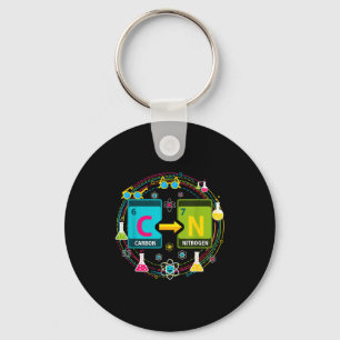 Funny 67 Meme Science Chemistry Teacher Periodic T Keychain