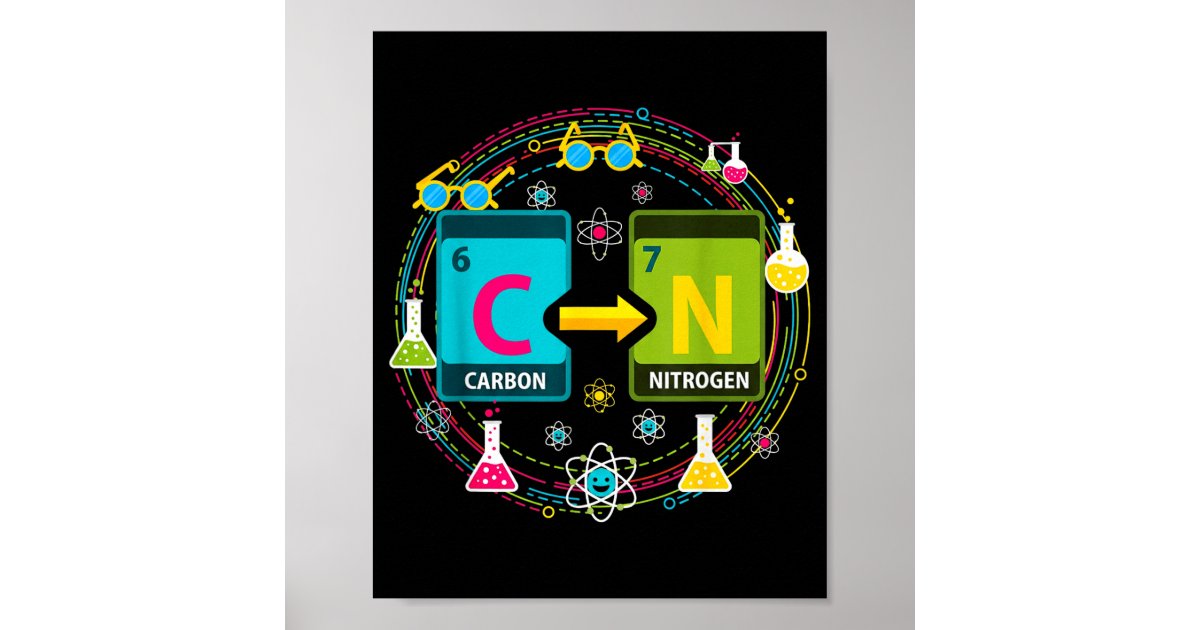 Funny 67 Meme Science Chemistry Teacher Periodic T Poster | Zazzle