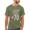 Funny 70Th Birthday Guitar Music Lover Birthday Gi