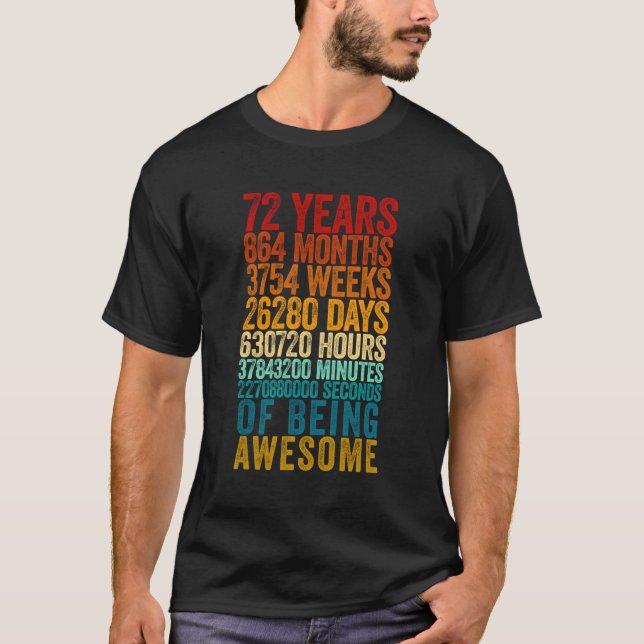 Funny 72Nd Birthday Shirt Old Meter Funny 72 Year  (Front)