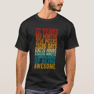 Funny 72Nd Birthday Shirt Old Meter Funny 72 Year