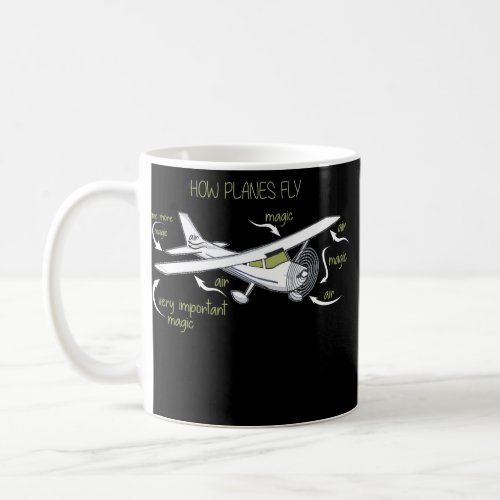 Funny Aerospace Engineer Engineering Gift How Coffee Mug