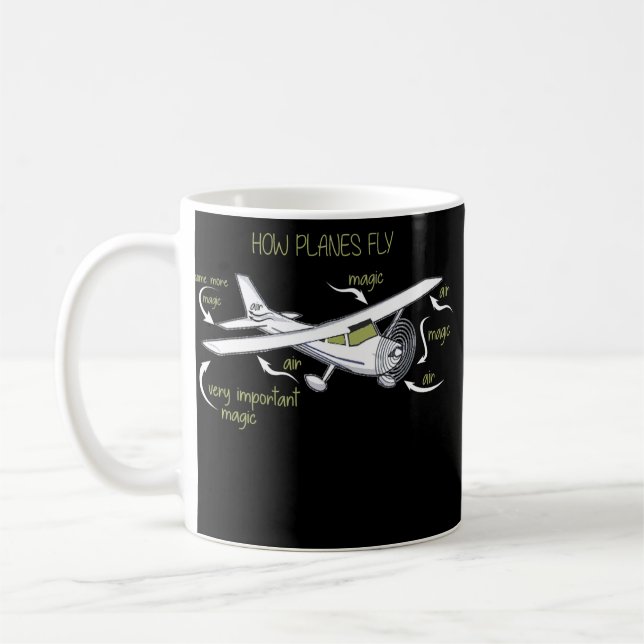 Funny Aerospace Engineer Engineering Gift How Coffee Mug (Left)