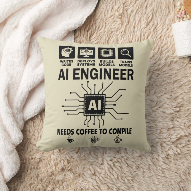 Funny AI Engineer Coding Programmer Developer Tech Throw Pillow (Blanket)