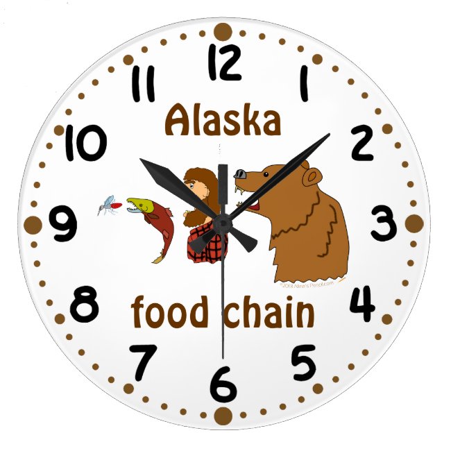 Funny Alaska Food Chain Alaskan Cruise Souvenir