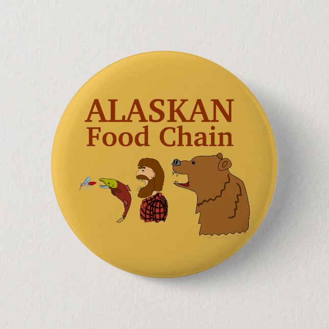 Funny Alaska Souvenir Food Chain Bear and Mosquito Pinback Button (Front)