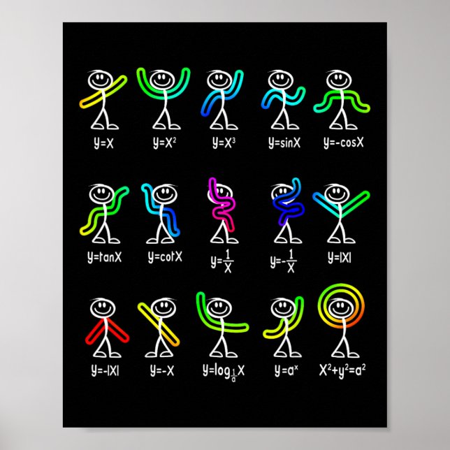 Funny Algebra Dance Function Math Teacher Geek Gif Poster (Front)
