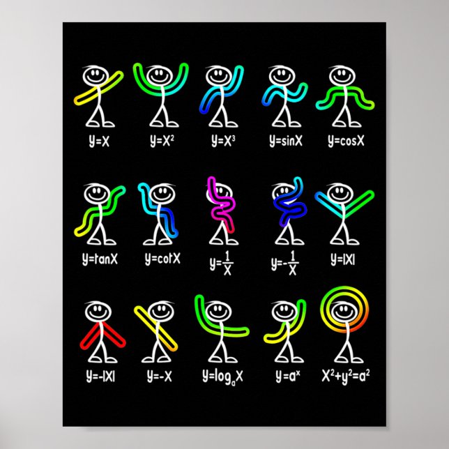 Funny Algebra Dance Function Math Teacher Geek Ner Poster (Front)