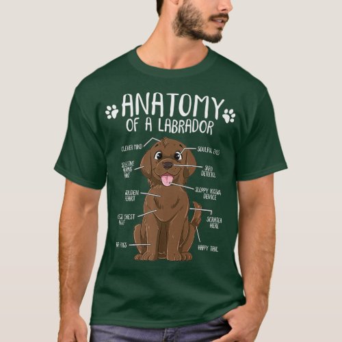 Funny Anatomy Labrador Retriever Chocolate Lab T_Shirt