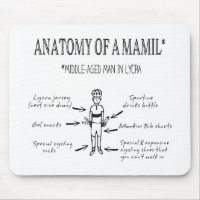 Funny Anatomy of a MAMIL Design