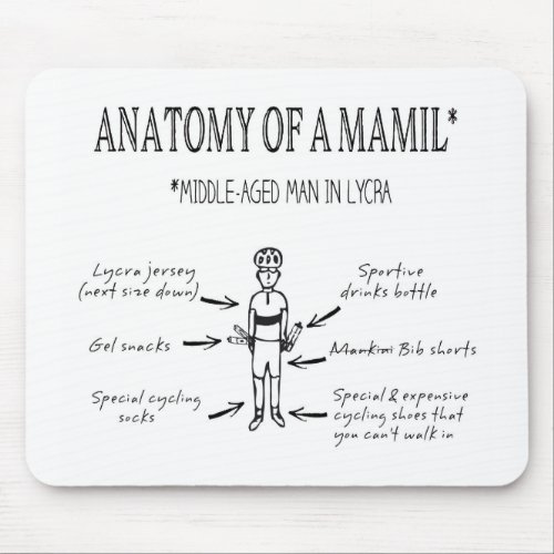 Funny Anatomy of a MAMIL Design Mouse Pad