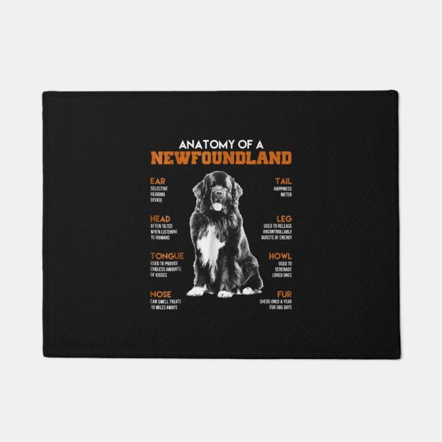 Funny Anatomy Of A Newfoundland Dogs Doormat (Front)