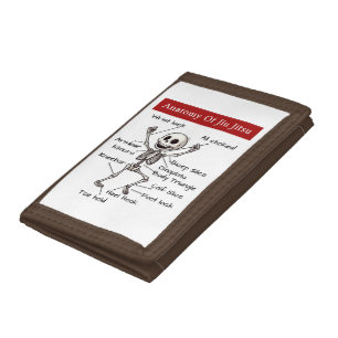 Funny Anatomy Of Jiu Jitsu Submissions Technique Trifold Wallet