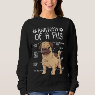 Funny Anatomy Pug Dog Pug Lover Classic T-Shirt 16 Sweatshirt