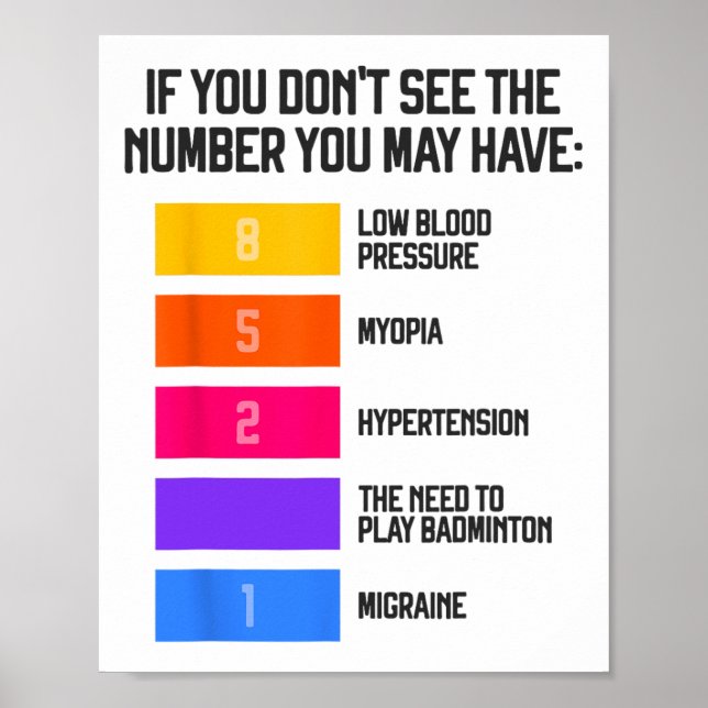 Funny And Humorous Badminton Memes Shuttle Birdie  Poster (Front)