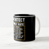 Funny Architect Hourly Rate Two-Tone Coffee Mug (Front Right)