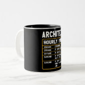 Funny Architect Hourly Rate Two-Tone Coffee Mug (Front Left)