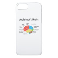Funny Architect's Brain Architecture Students Gift