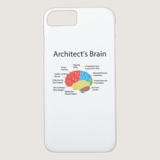 Funny Architect's Brain Architecture Students Gift iPhone 8/7 Case